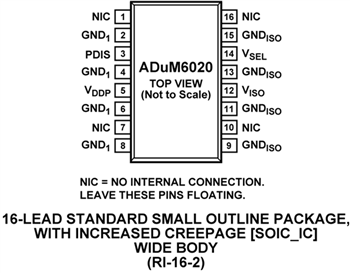 Analog Devices Inc. ADuM6020 und ADuM6028 isoPower Isolierte DC/DC-Wandler